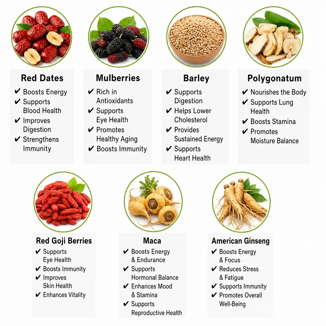 Seven ingredients in Ginseng Five Treasures Tea